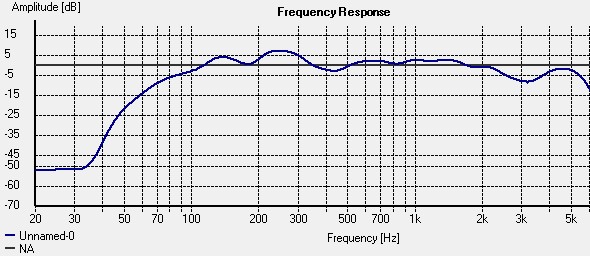 lowtheracousta.jpg