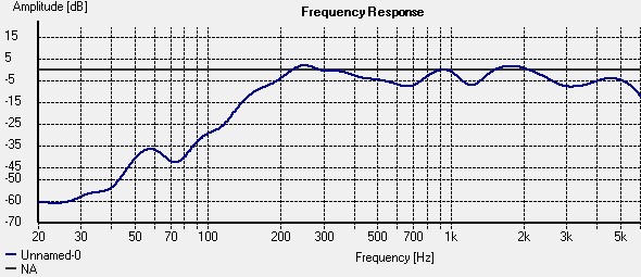 lowtherdx4.jpg