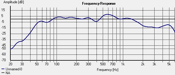 tannoy12inch.jpg